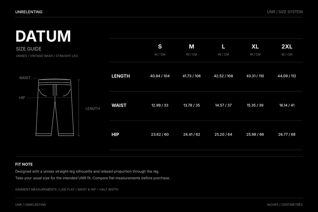 Datum