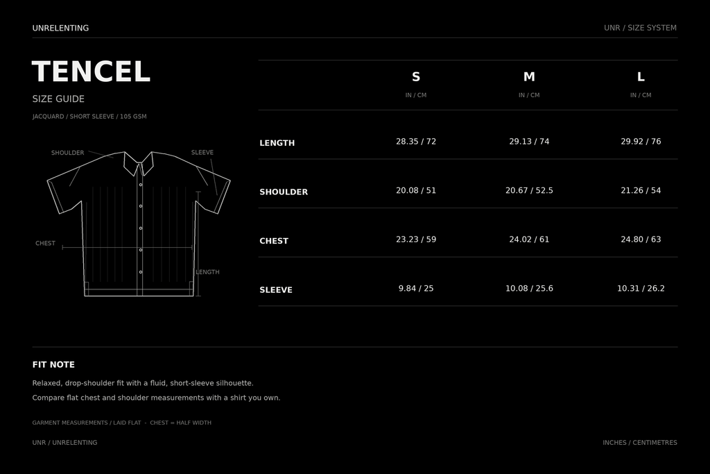 Tencel