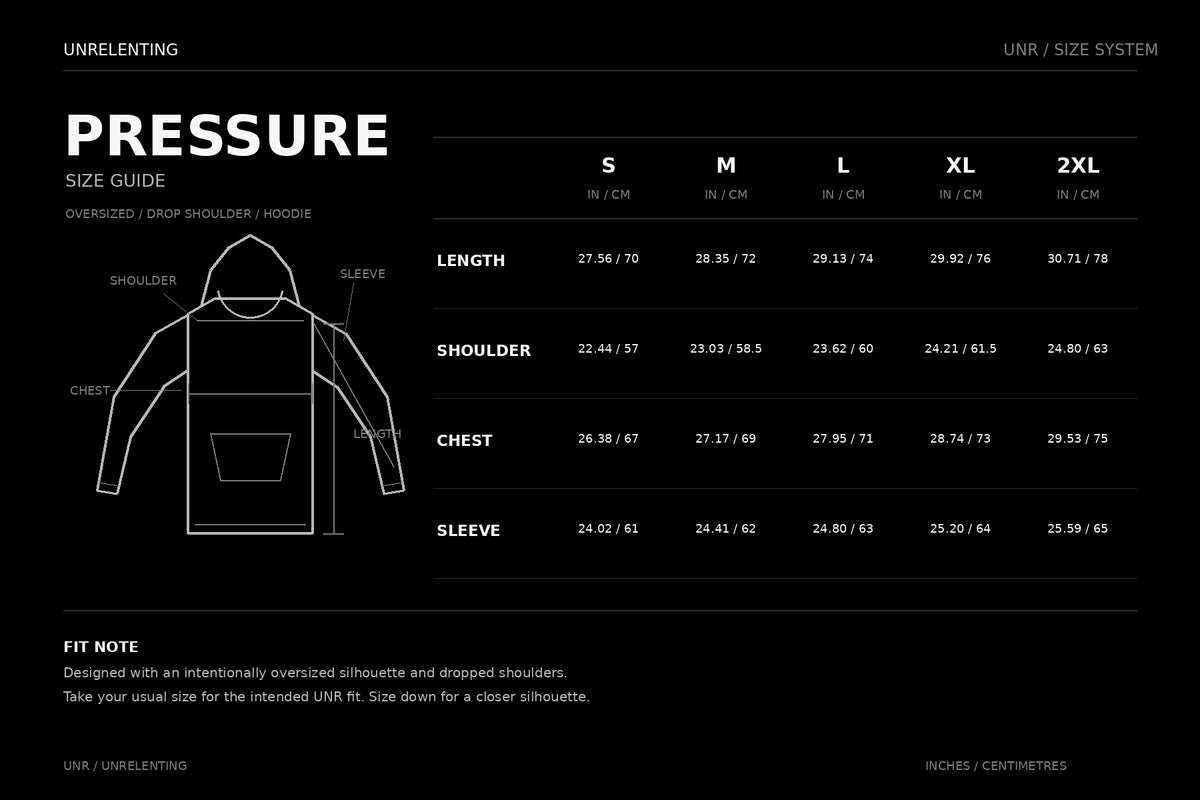Pressure